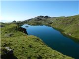 Zettersfeld - Östlicher Sattelkopf